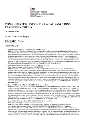 英国金融制裁目标综合清单